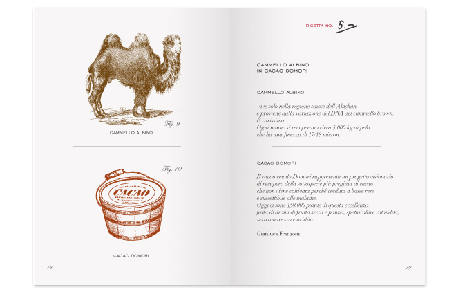 La Fabbrica Lenta - Cookbook - Pitti Uomo 81