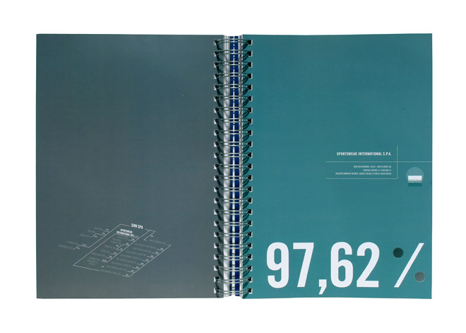 Annual Report 2002