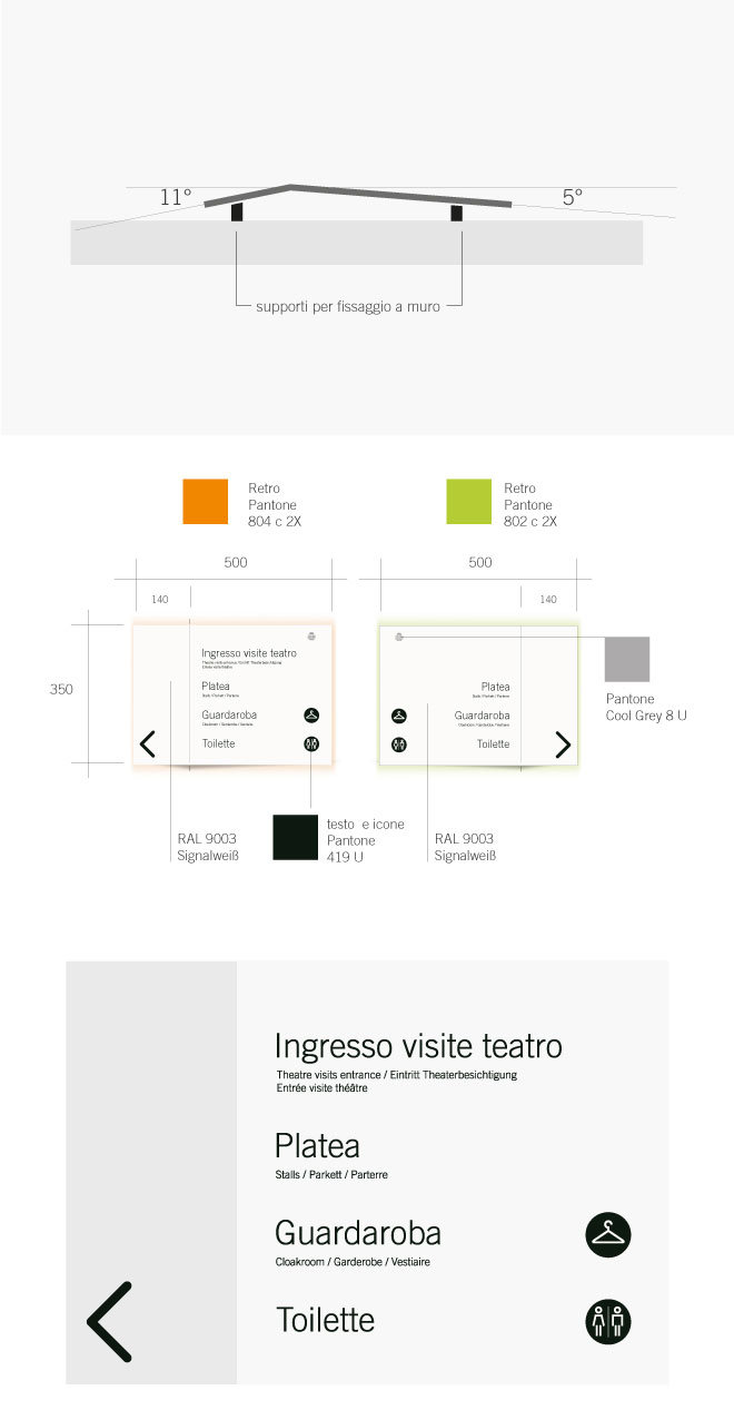 Wayfinding Design