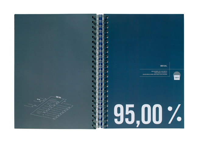 Annual Report 2002