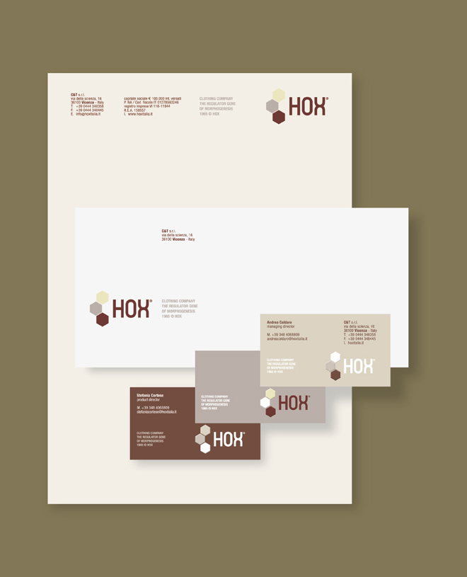 Corporate Identity