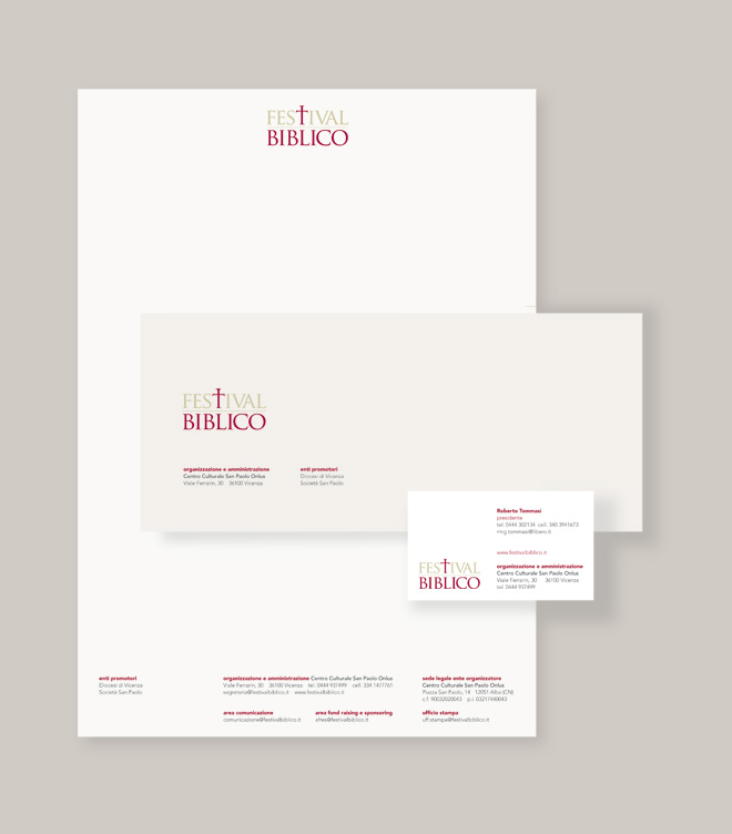 Corporate identity