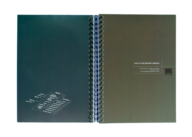 Annual Report 2002