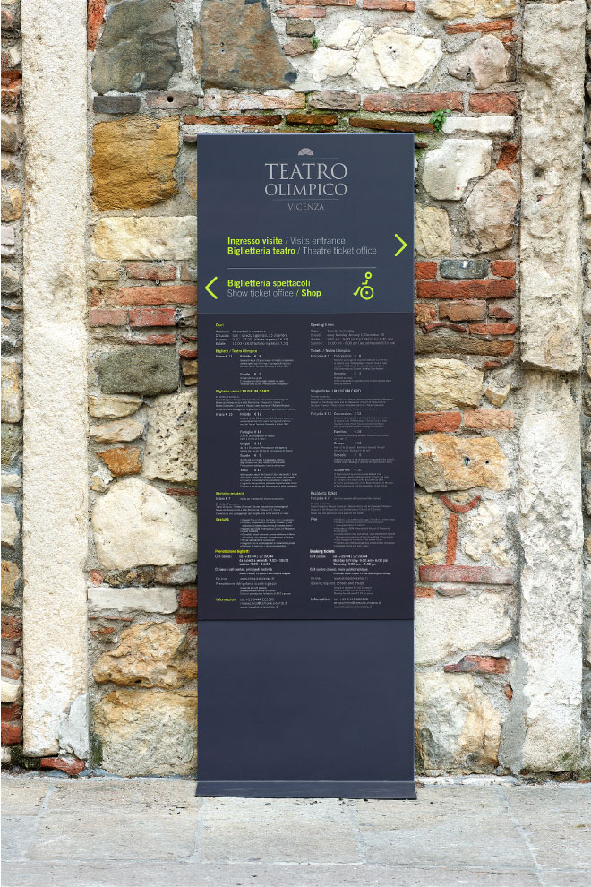 Wayfinding Design